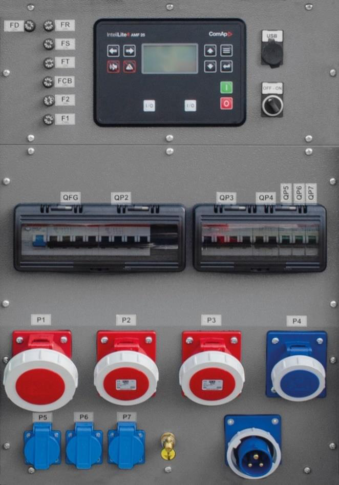 Tableau de prises du groupe EY-R18Y